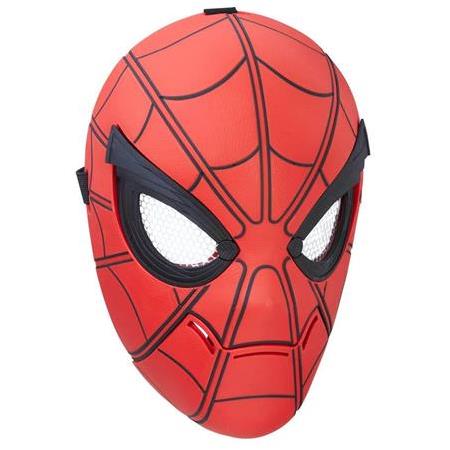 Spiderman Eve Dönüş Gözleri Hareketli Maske